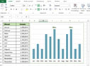 Excel 2013 - Diagramme erstellen